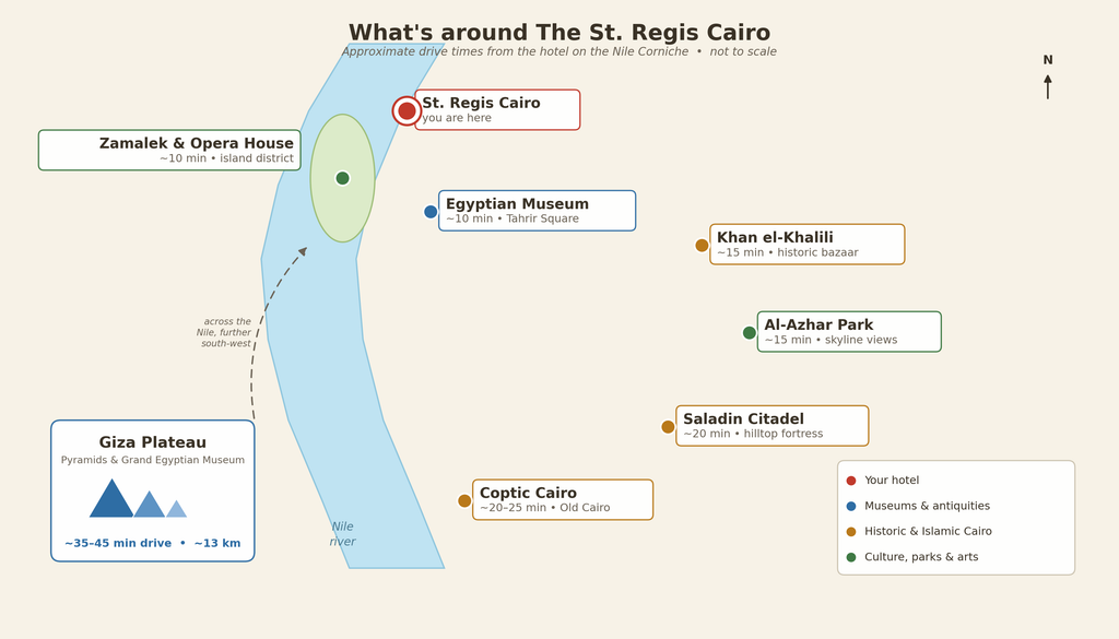 Map of things around the st regis.